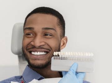 How to Boost Your Smile and Confidence With Dental Veneers?
